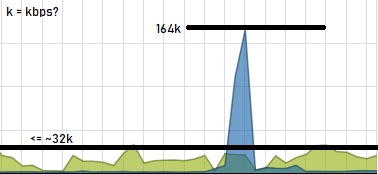 3|378x174