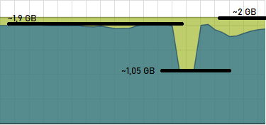 2|375x176